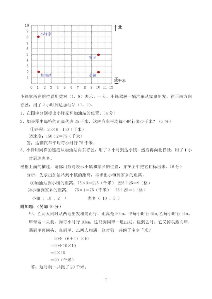 小学五年级上册人教版数学第二单元 检测卷附答案下载