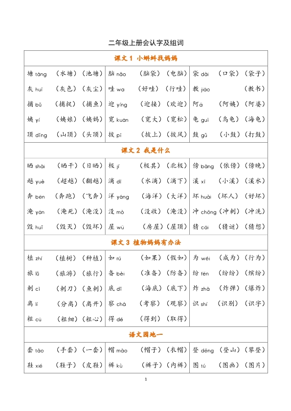 二年级上册语文全册生字 识字表注音组词 汇总