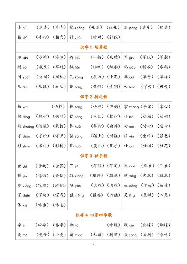 二年级上册语文全册生字 识字表注音组词 汇总