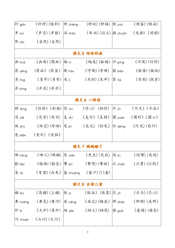 二年级上册语文写字表注音组词汇总 共7页