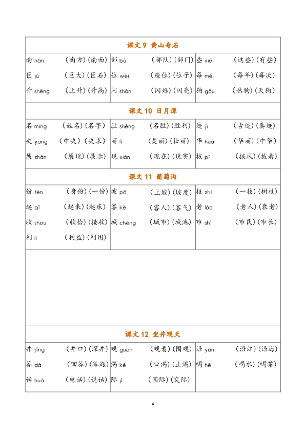 二年级上册语文写字表注音组词汇总 共7页