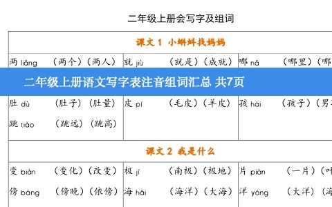 二年级上册语文写字表注音组词汇总 共7页