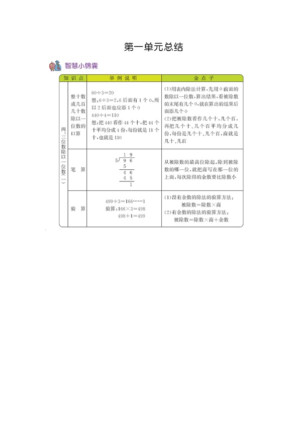 54制青岛版三年级上册数学知识重点汇总 共10页