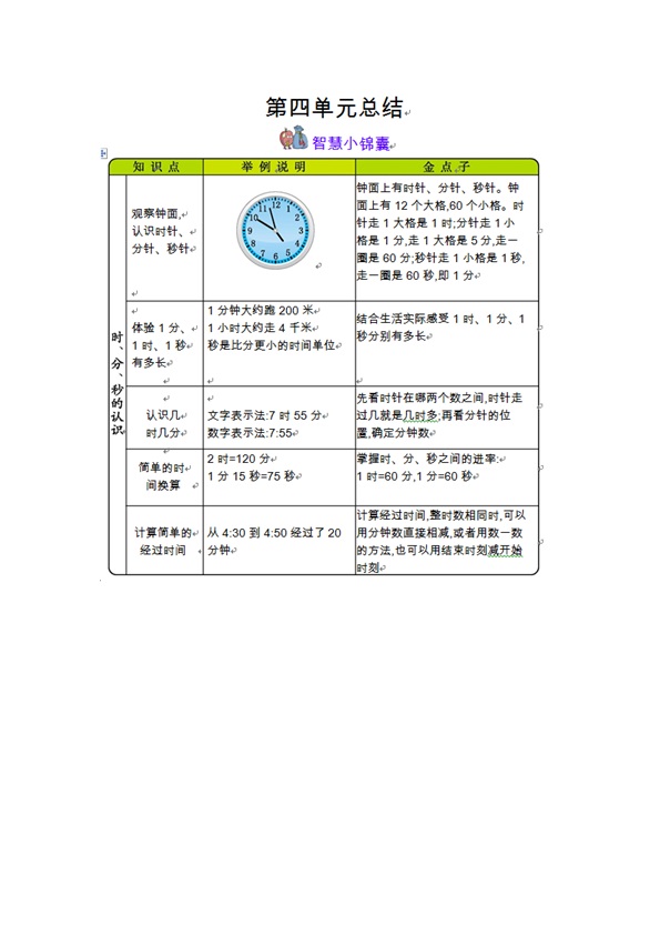 54制青岛版三年级上册数学知识重点汇总 共10页