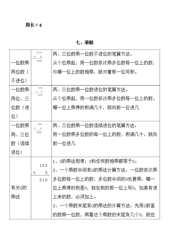 北师大三年级上册数学知识点归纳总结 共七页