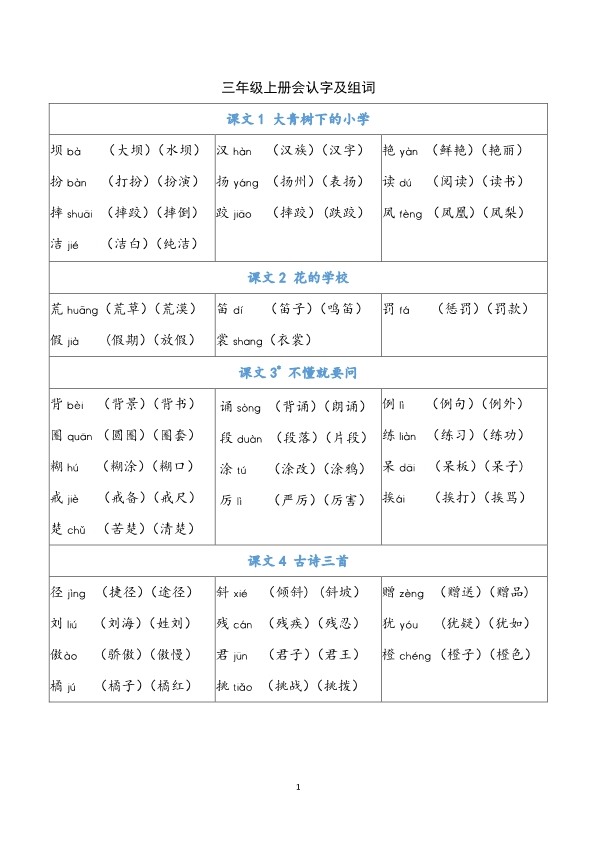 三年级上册语文识字表注音组词 共9页