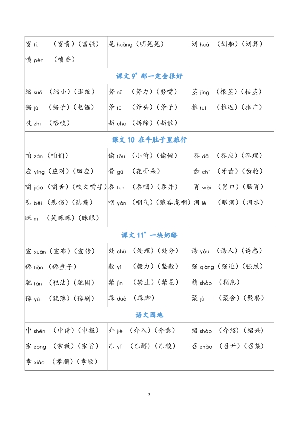 三年级上册语文识字表注音组词 共9页