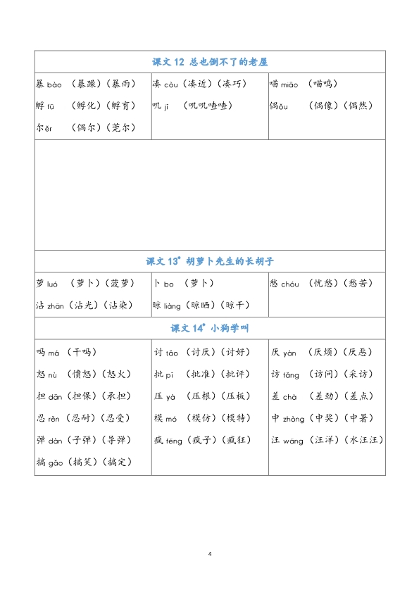 三年级上册语文识字表注音组词 共9页