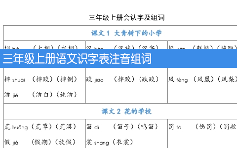 三年级上册语文识字表注音组词 共9页