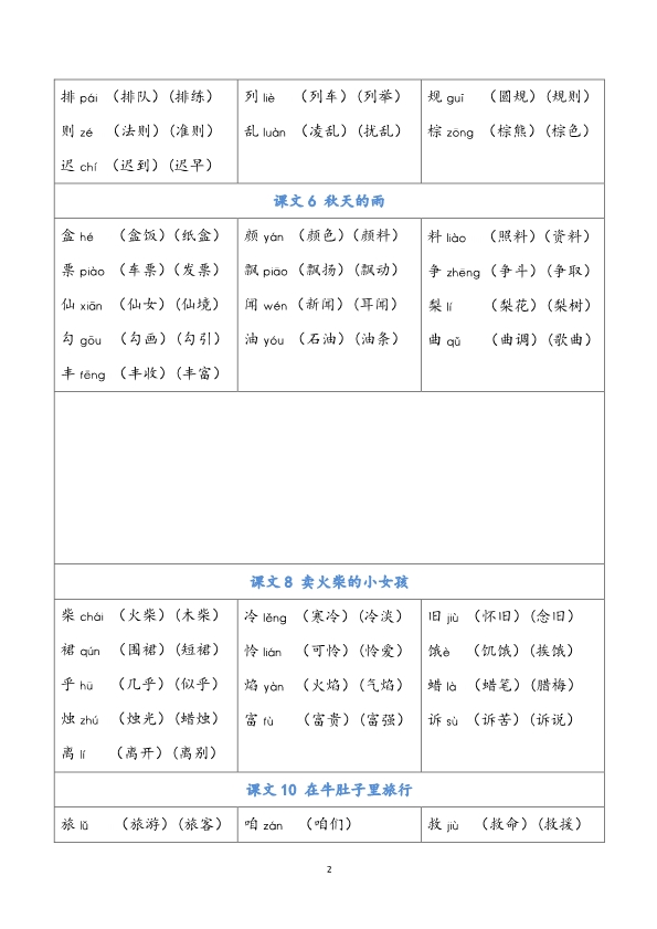 三年级上册语文写字表注音组词 共7页