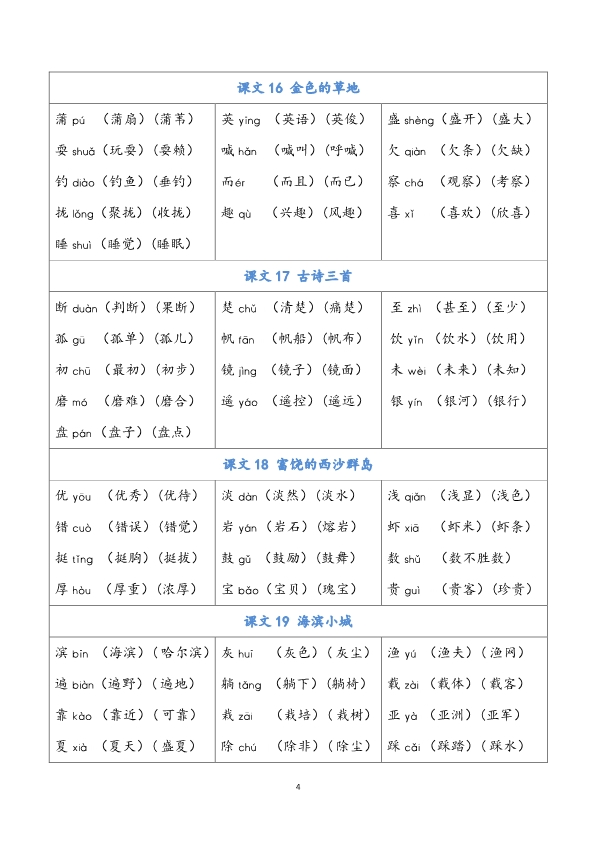 三年级上册语文写字表注音组词 共7页