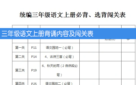 三年级语文上册必背、选背等背诵内容及闯关表 共13页