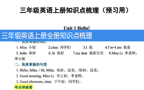 三年级英语上册全册知识点梳理 学习记背好帮手 共8页