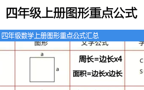 四年级数学上册图形重点公式汇总