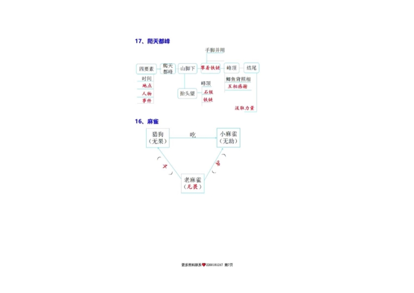 四年级上册语文每篇课文结构梳理 共8页