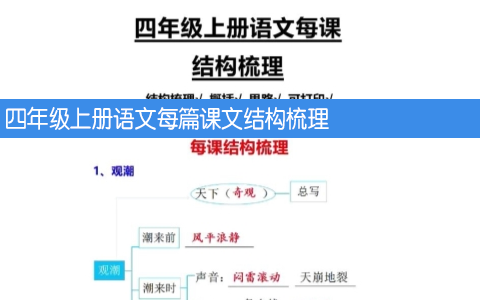 四年级上册语文每篇课文结构梳理 共8页