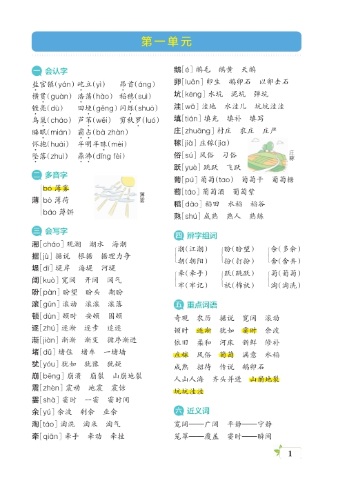 四年级语文上册核心考点梳理 共16页