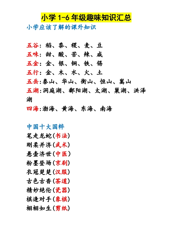 小学1-6年级趣味知识汇总