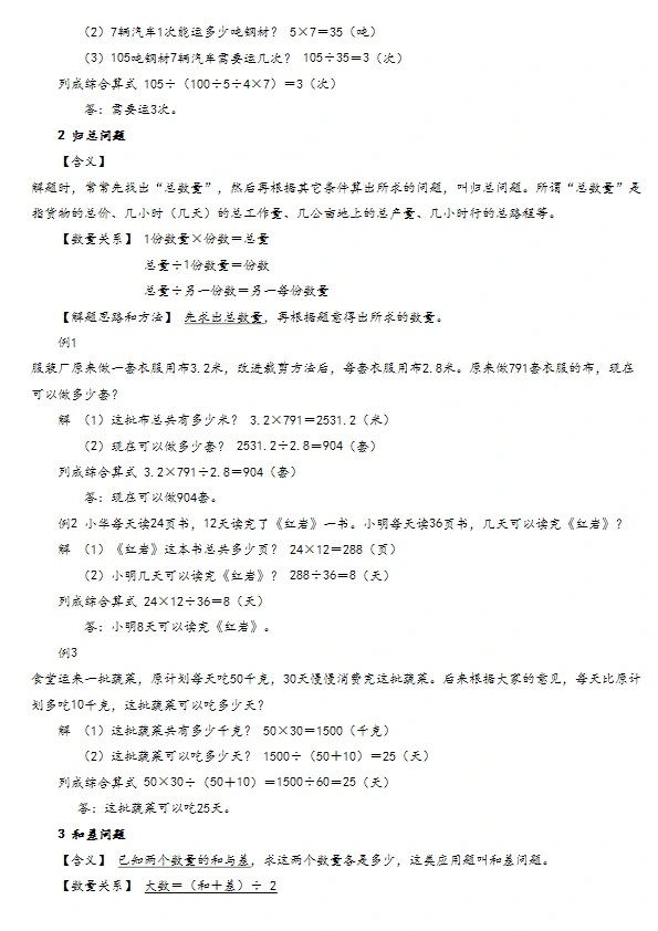 小学阶段数学典型应用题精讲宝典 复习专用 共35页