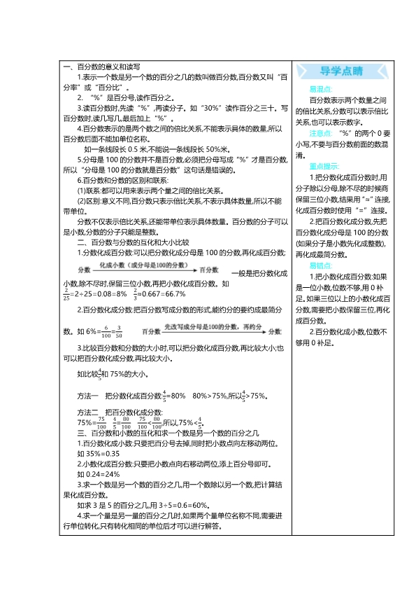 冀教版六年级上册数学知识重点汇总  共15页