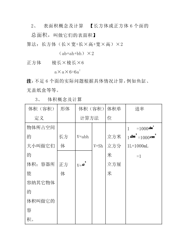 苏教版六年级数学上册知识重点汇总 共7页