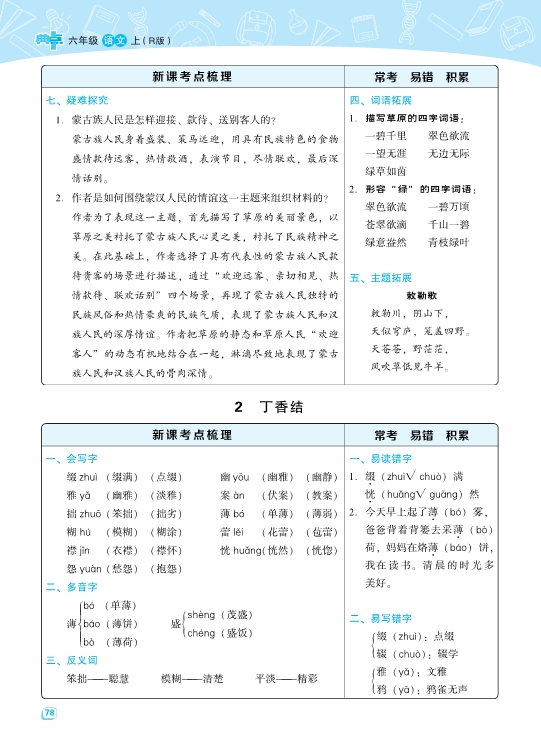 六年级语文上册名师规划每一课重点考点梳理 共40页