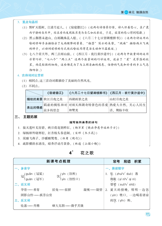 六年级语文上册名师规划每一课重点考点梳理 共40页