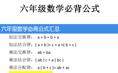六年级数学必背公式汇总