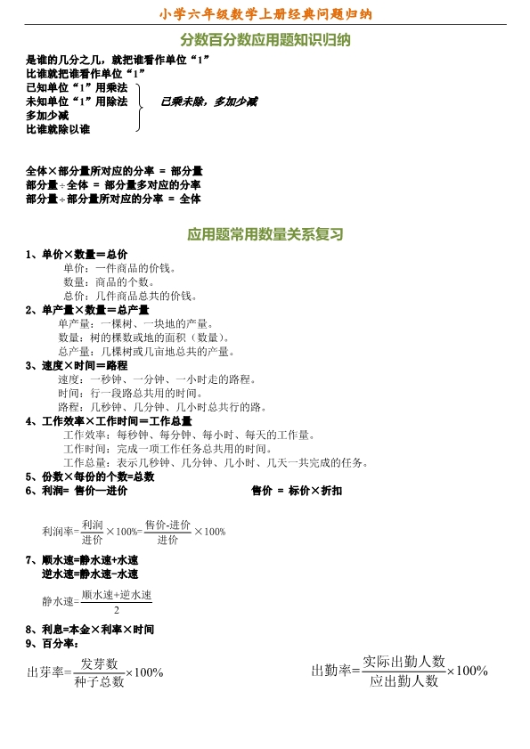 小学六年级数学上册经典问题归纳汇总