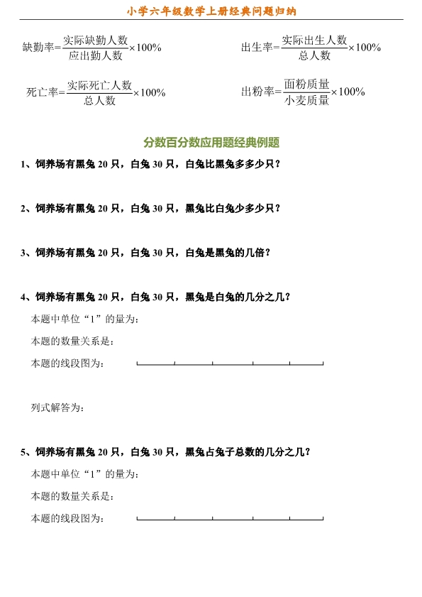 小学六年级数学上册经典问题归纳汇总