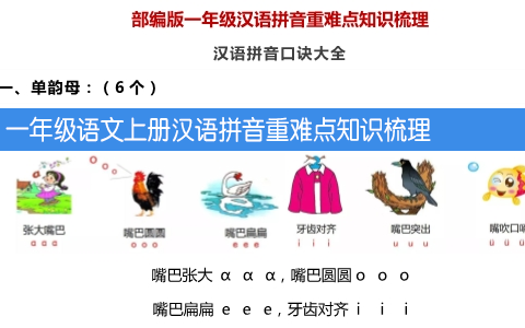 一年级语文上册汉语拼音重难点知识梳理