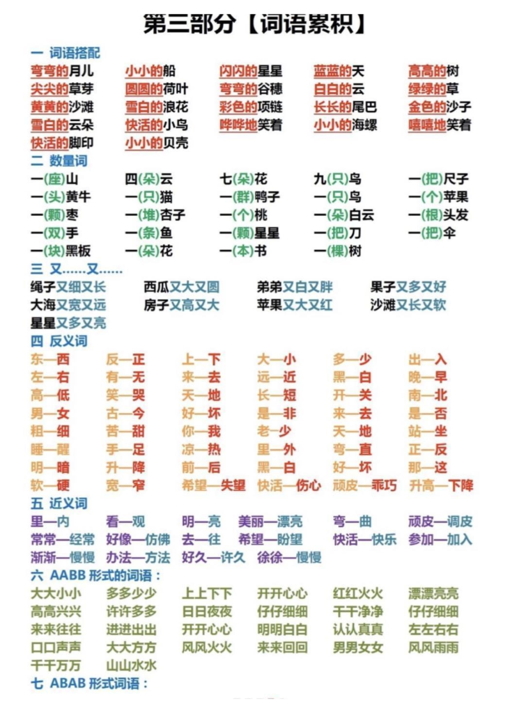 一年级上册语文 全册六大知识点总结