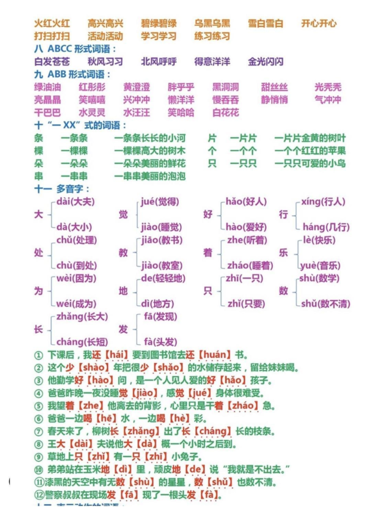 一年级上册语文 全册六大知识点总结