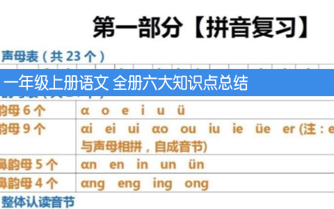 一年级上册语文 全册六大知识点总结