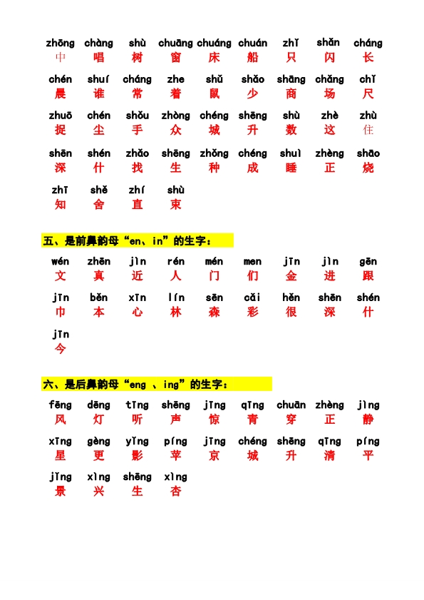 人教版一年级语文上册容易混淆拼音的生字分类表