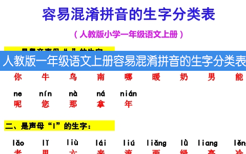 人教版一年级语文上册容易混淆拼音的生字分类表