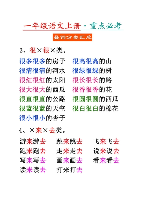 一年级上册语文重点必考叠词分类汇总