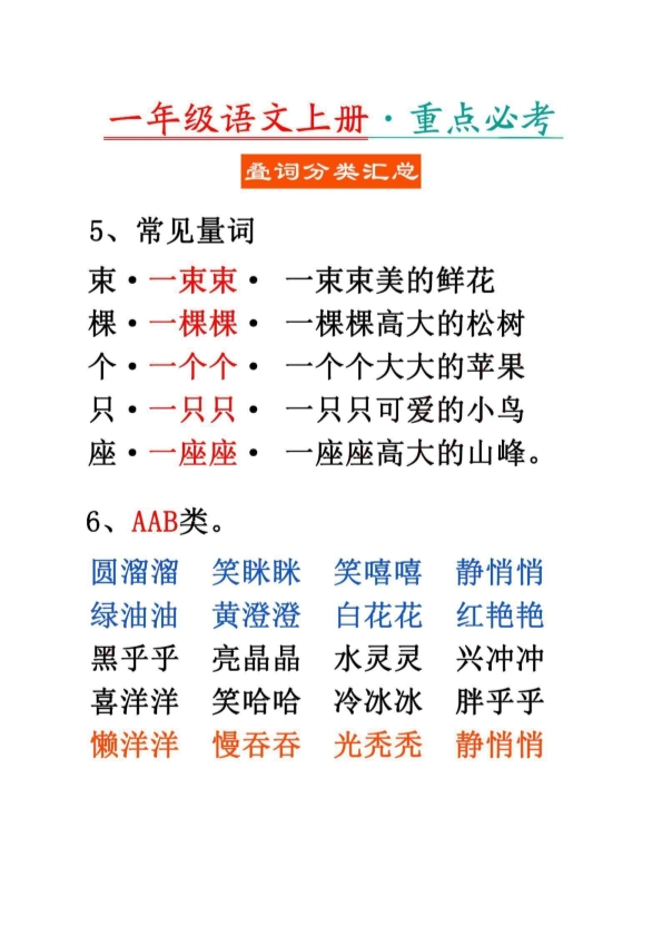 一年级上册语文重点必考叠词分类汇总