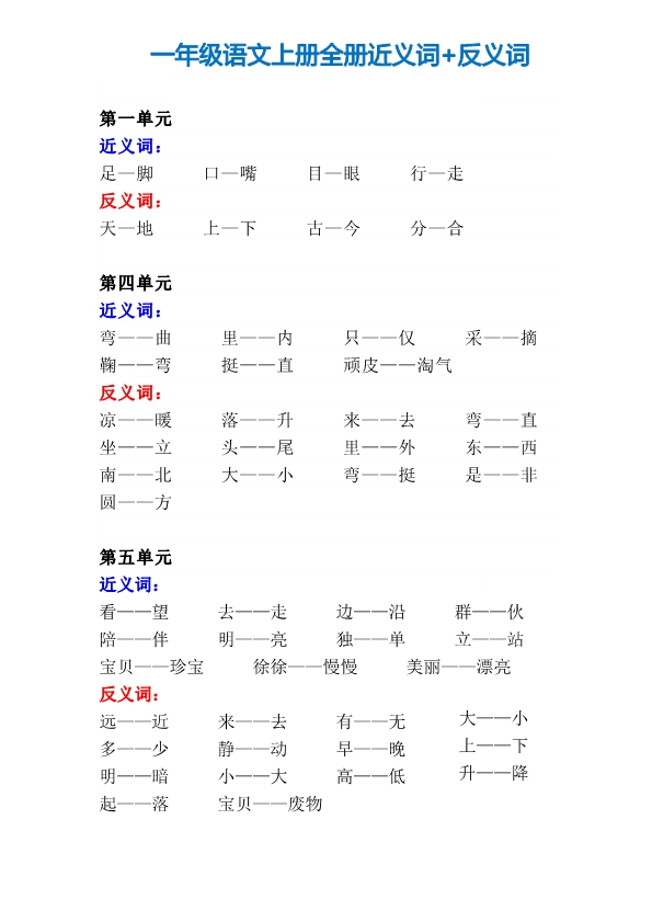 一年级语文上册-全册近义词+反义词汇总