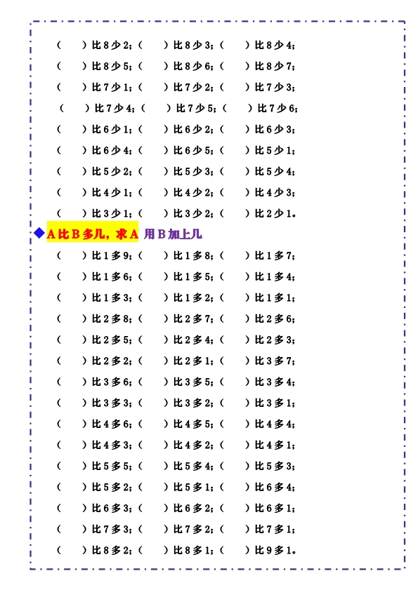 一年级数学上册《10以内比多少》填空题 六大题型 （含答案）