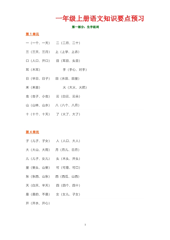 部编版一年级语文上册重点知识预习 共14页