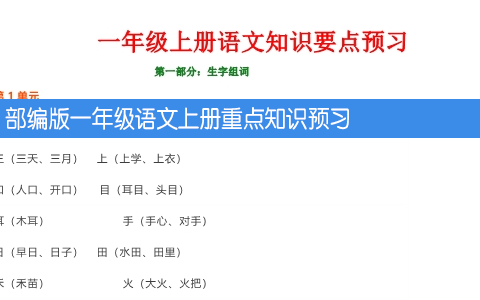 部编版一年级语文上册重点知识预习 共14页
