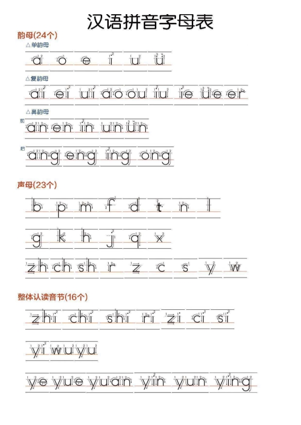 幼小衔接汉语拼音字母表 含笔顺