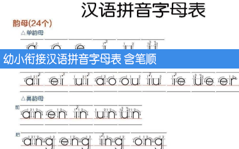 幼小衔接汉语拼音字母表 含笔顺