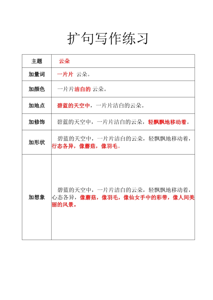 小学一年级语文上册扩句法空白版+答案