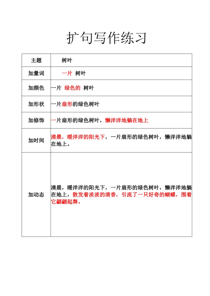 小学一年级语文上册扩句法空白版+答案