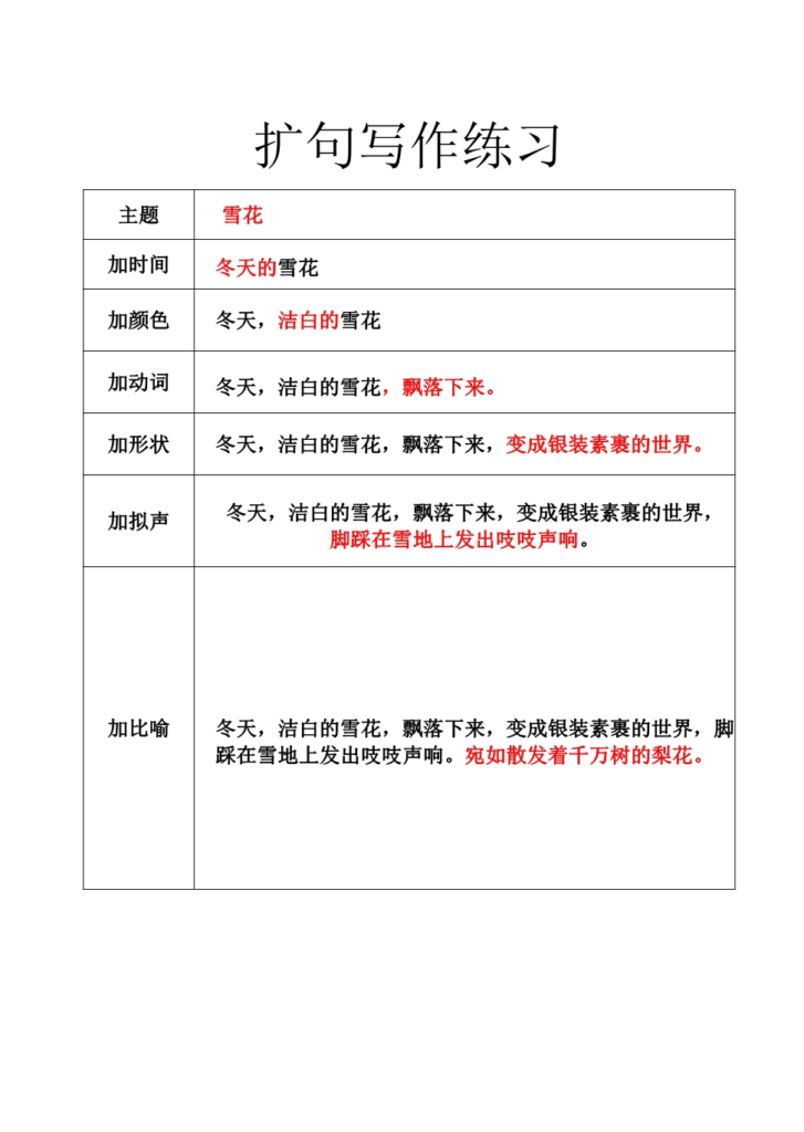 小学一年级语文上册扩句法空白版+答案