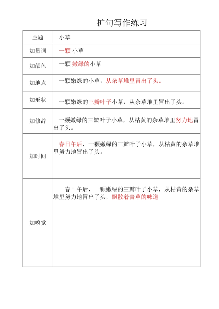 小学一年级语文上册扩句法空白版+答案