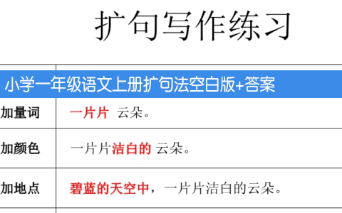 小学一年级语文上册扩句法空白版+答案