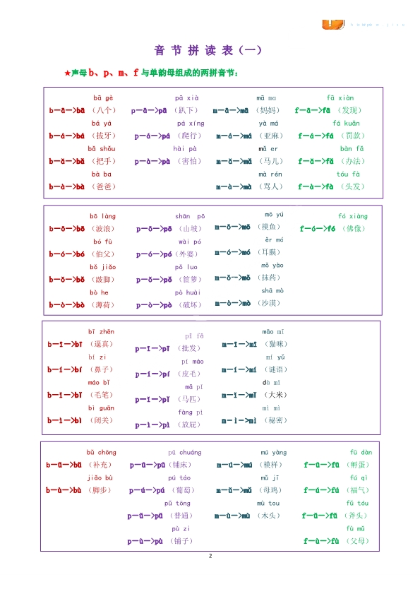 幼小衔接一年级语文上册拼读练习 我是拼读小能手 共35页